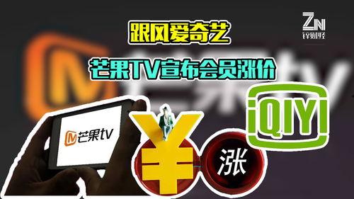 视频会员涨价,用户权益如何保障？