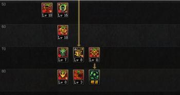 dnf毒王90版本视频,技能解析与实战攻略视频回顾